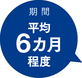 不動産買取まで平均6ヶ月程度